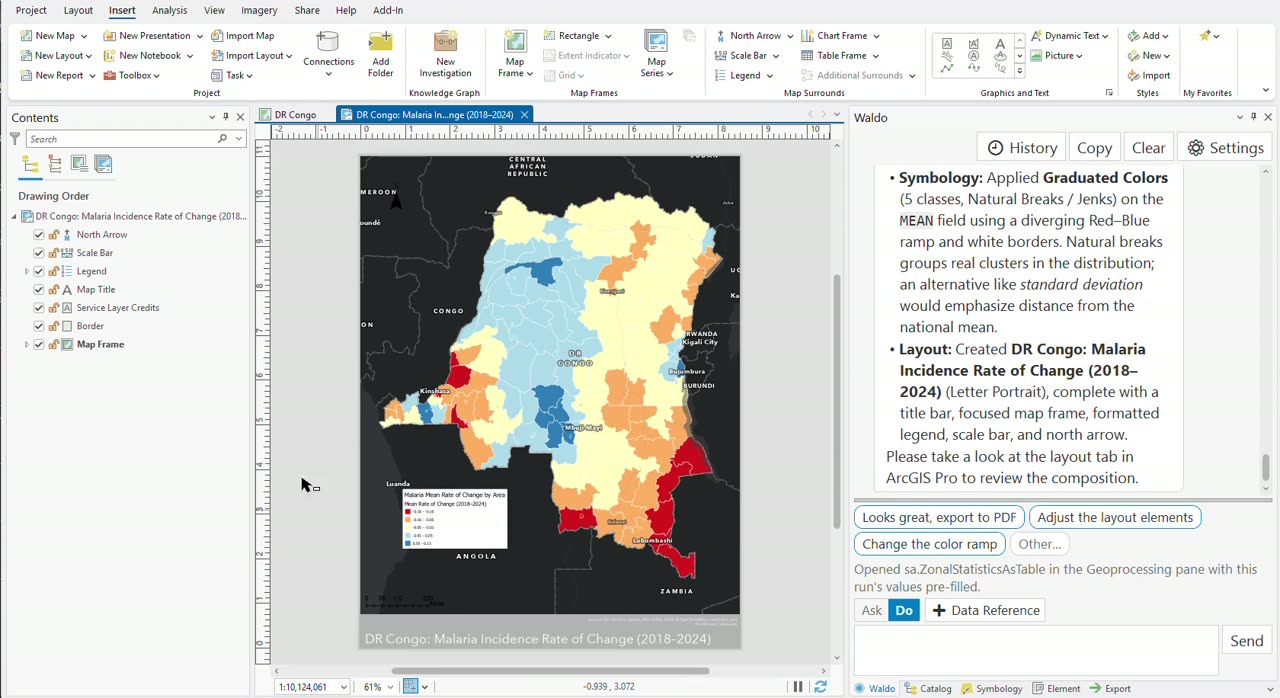 A finished DR Congo malaria incidence layout in ArcGIS Pro with the Waldo pane